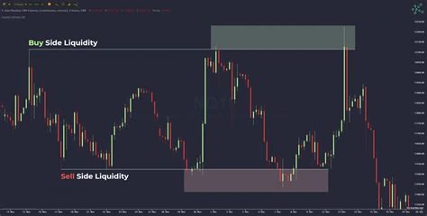 flmvx buy or sell.